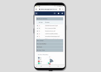 Mobile View Dashboard